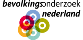 Stichting Bevolkingsonderzoek Nederland Logo